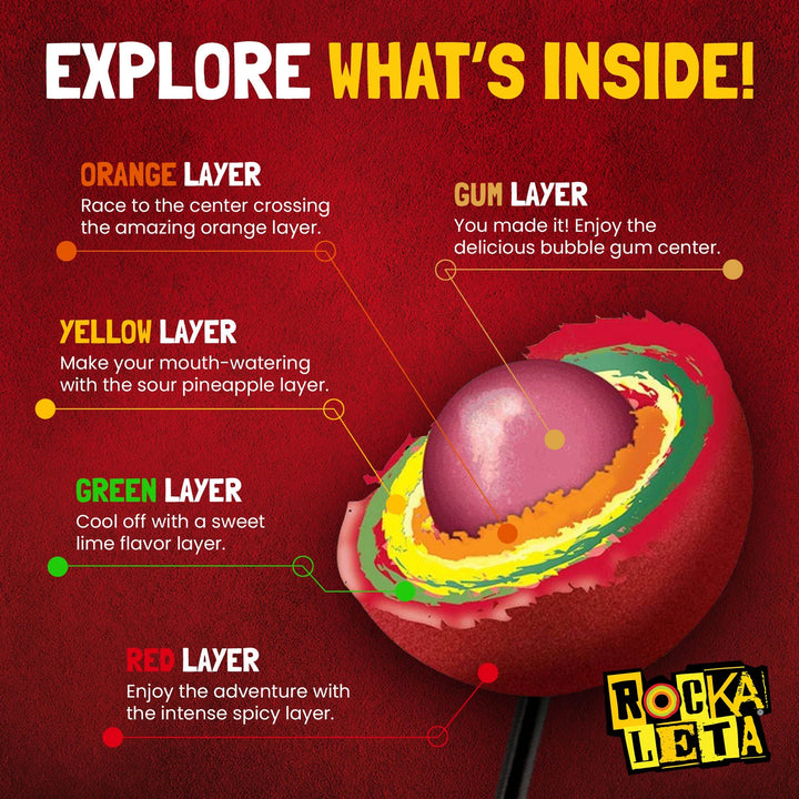 Sonric's Rockaleta 0.84oz (Pack of 20)