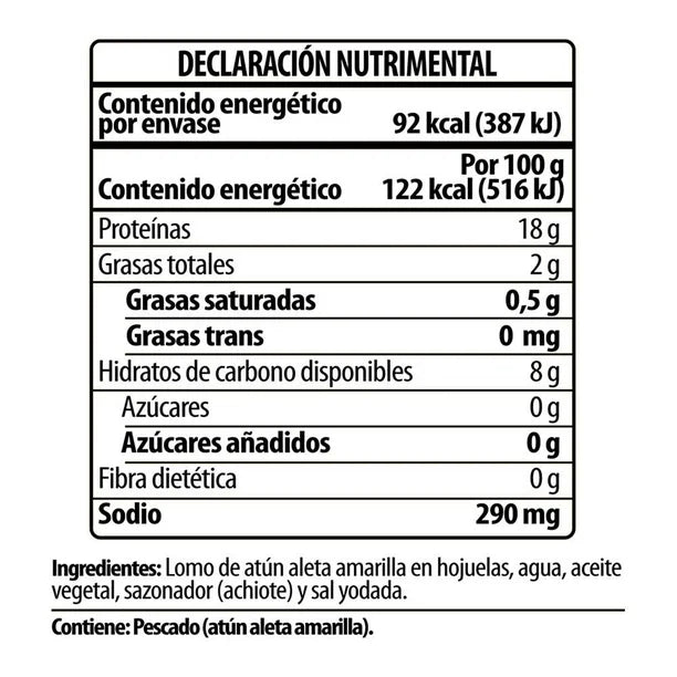 Tuny Gourmet Tuna Pibil Style – 3 oz Secondary image