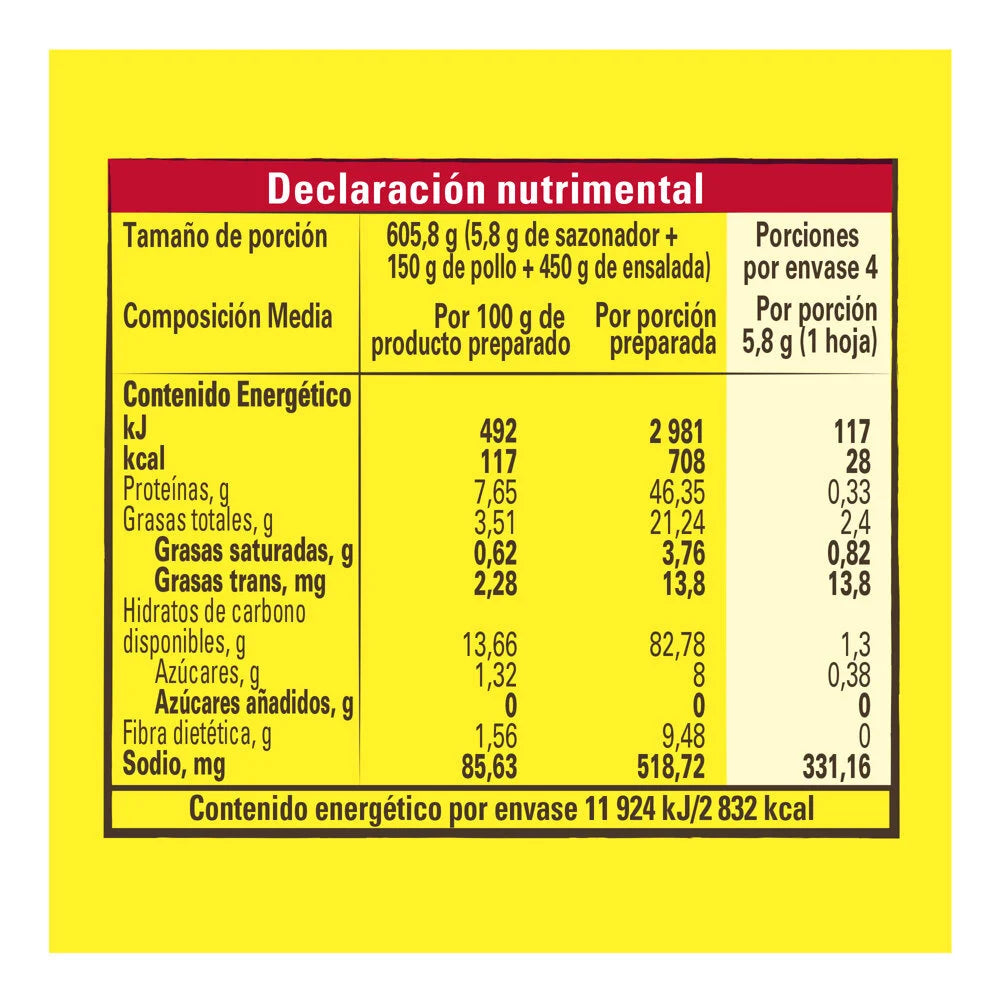 Maggi Juicy Paprika Chicken Skillet Seasoning Sheets – 1 oz