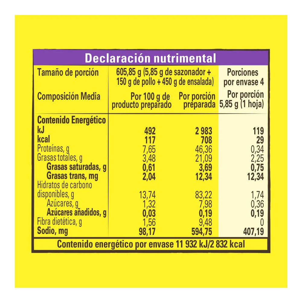 Maggi Juicy Garlic and Onion Skillet Seasoning Sheets – 1 oz