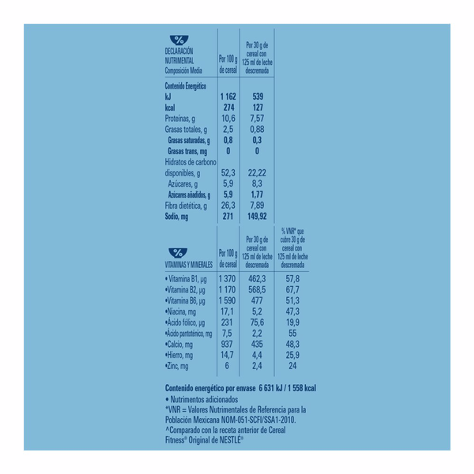 Nestle Fitness Cereal 20 oz