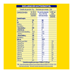 Nestle Nesquik Vanilla Flavor Powder 13 oz