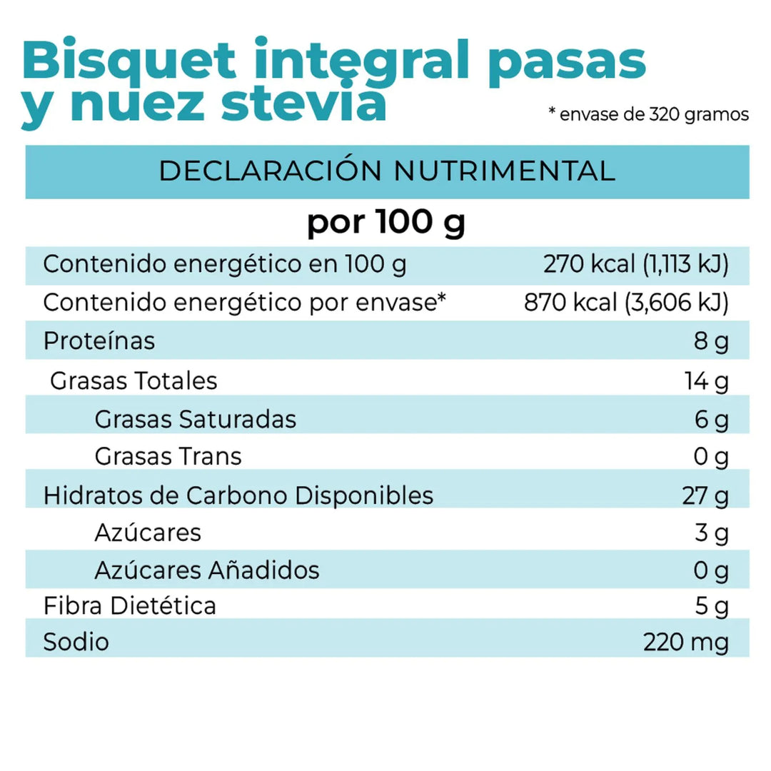 La Fuente Raisin Nut Whole Wheat Biscuit with Stevia 1 Piece