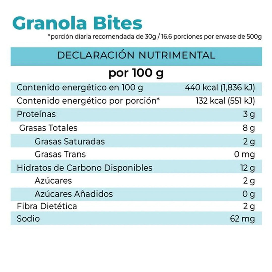 La Fuente Granola Bites 18 oz
