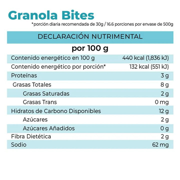 La Fuente Granola Bites 18 oz