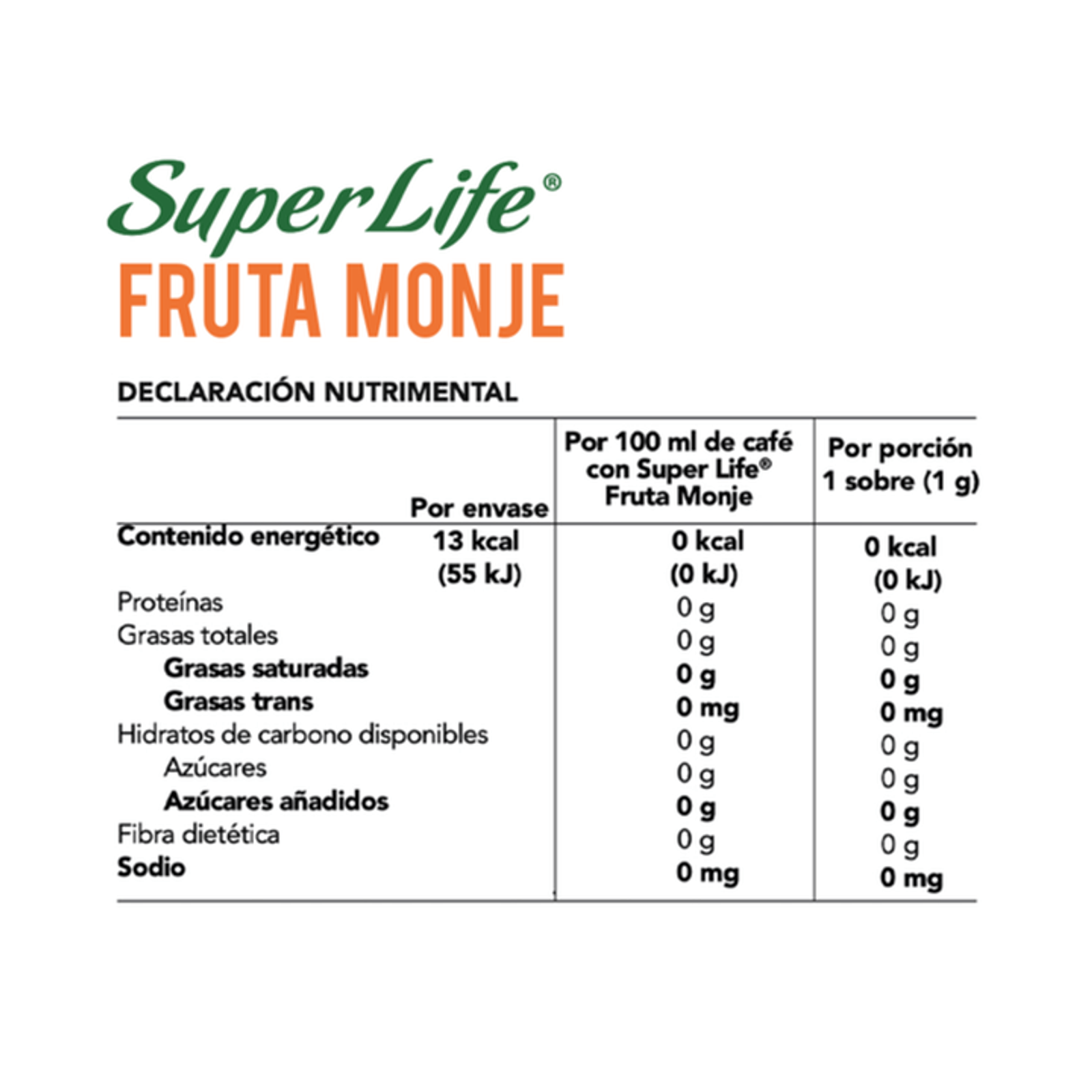 Superlife Monk Fruit Sweetener 3 oz Secondary image
