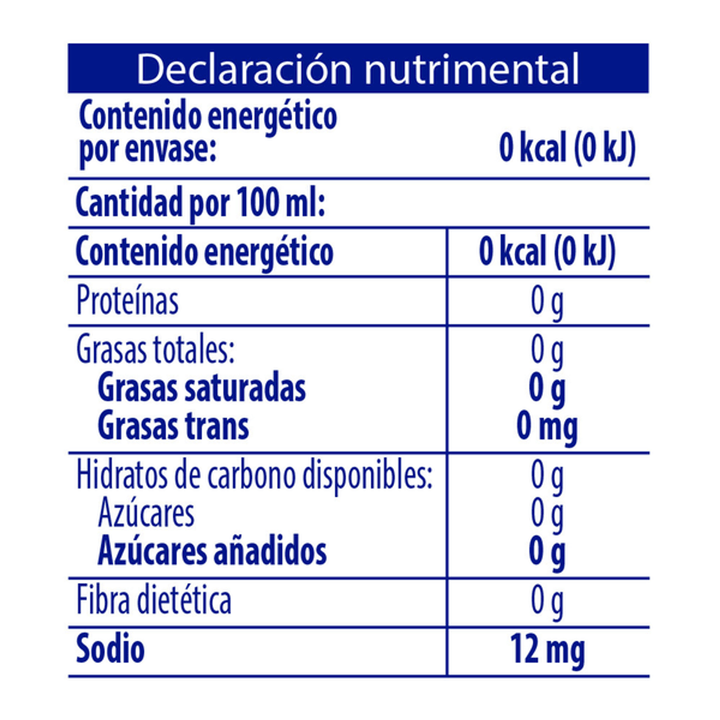 Peñafiel Spring Mineral Water 12 oz
