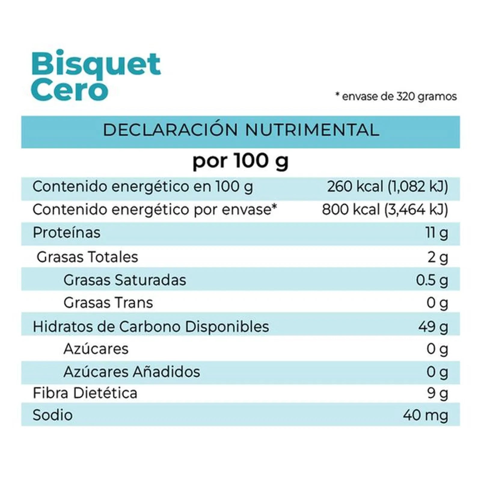 La Fuente Zero Biscuit, 11 oz