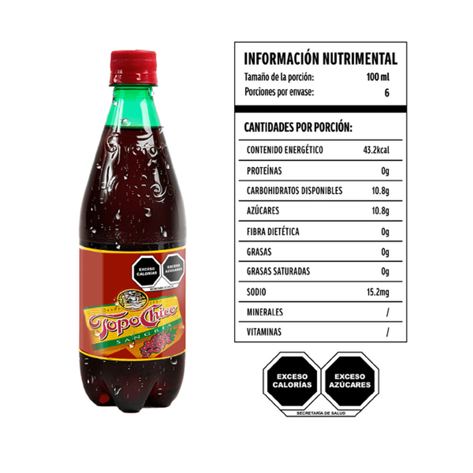 Topo Chico Sangria Flavor Soda, 20 oz Secondary image