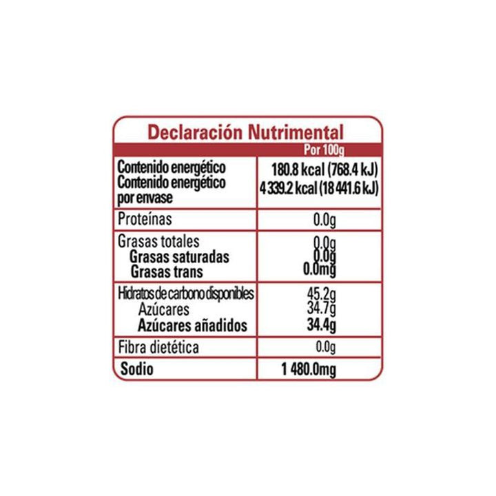 Custom Culinary Hot BBQ Sauce, 20 oz
